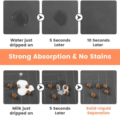 Absorbent Anti-Slip Pet Feeding Mat